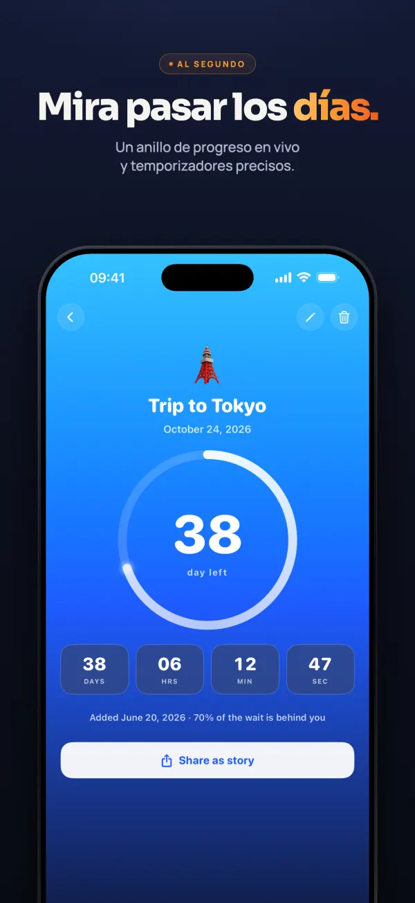 Detalle del viaje a Tokio del 24 de octubre de 2026: anillo de progreso con 38 días y cuenta en vivo de 38 días, 6 horas, 12 minutos y 47 segundos