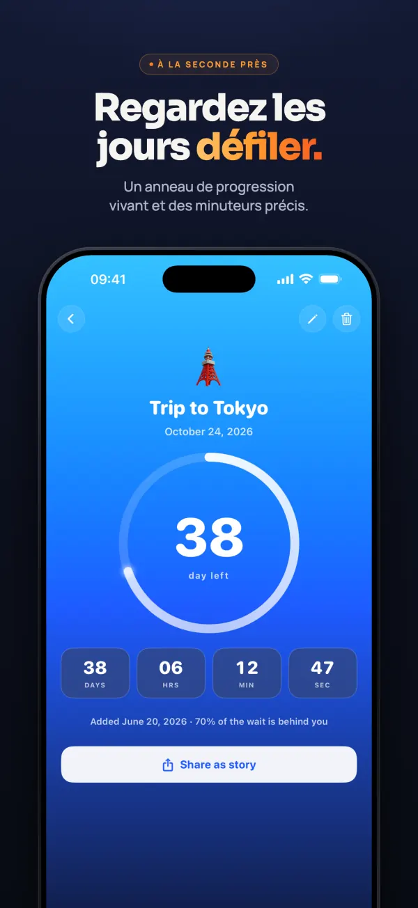 Écran de détail du voyage à Tokyo du 24 octobre 2026 : anneau de progression sur 38 jours et décompte en direct de 38 jours, 6 heures, 12 minutes et 47 secondes