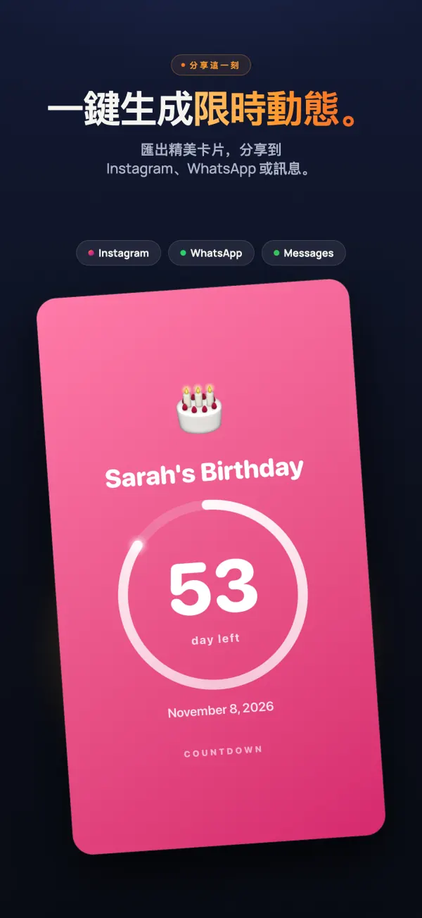 Sarah 的生日還有 53 天,做成粉紅色的圖片卡,可以分享到 Instagram、WhatsApp 或訊息